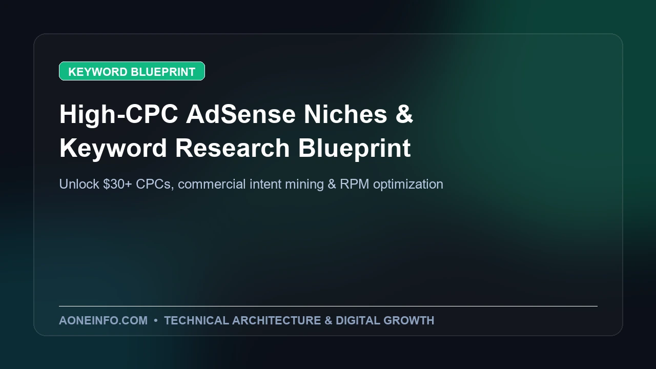 High CPC AdSense niches and micro-keyword research blueprint yielding high RPM earnings