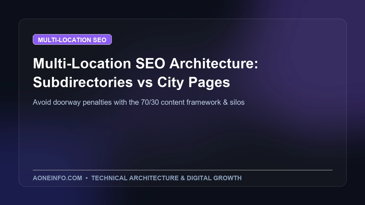 Multi-location SEO site architecture subdirectories vs city landing pages