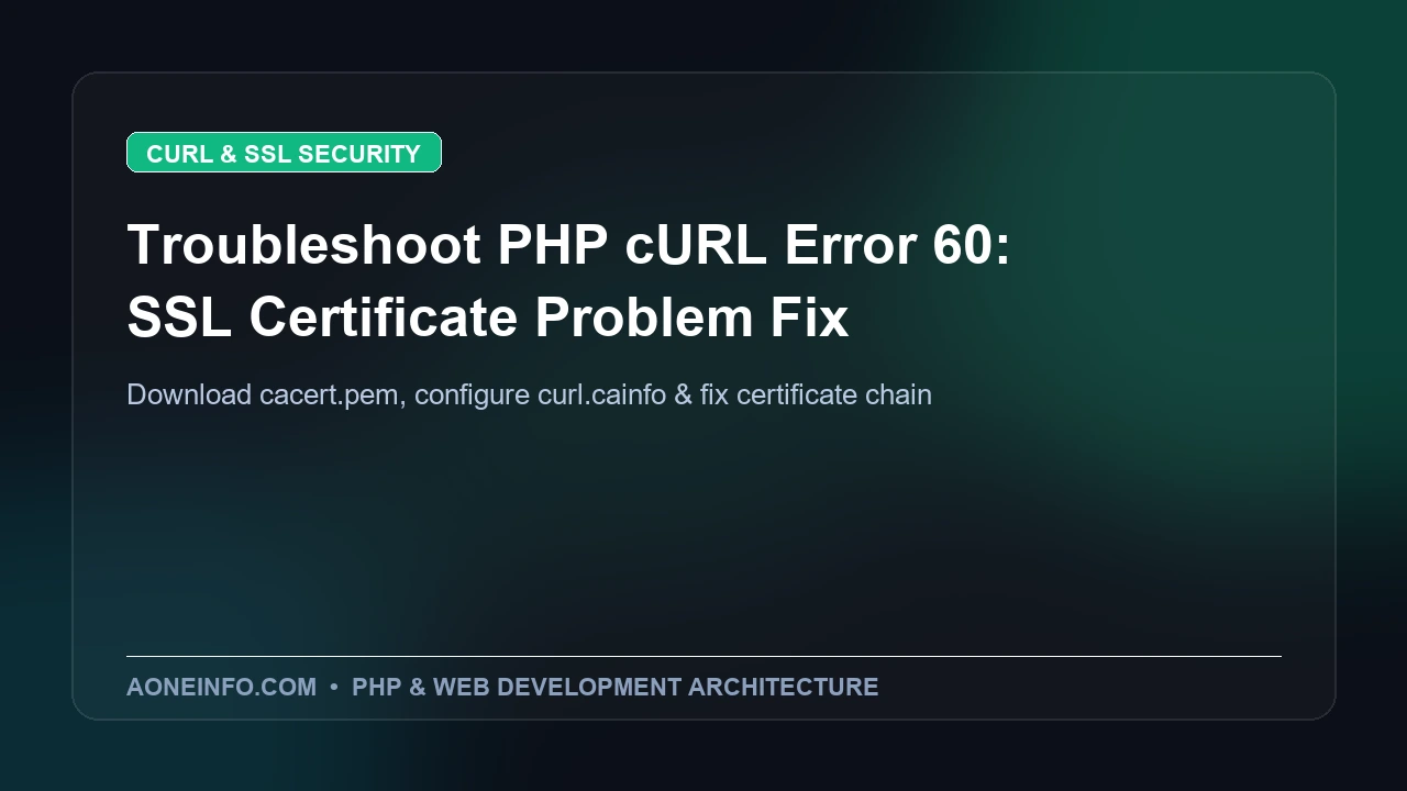 Fix PHP cURL error 60 SSL certificate problem unable to get local issuer certificate