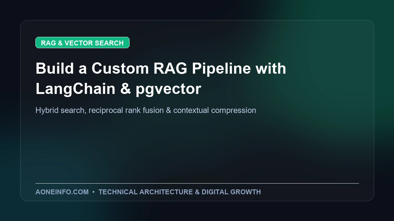 Custom Retrieval-Augmented Generation RAG pipeline architecture with LangChain and PostgreSQL pgvector
